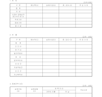 사업비 집행실적 정산서